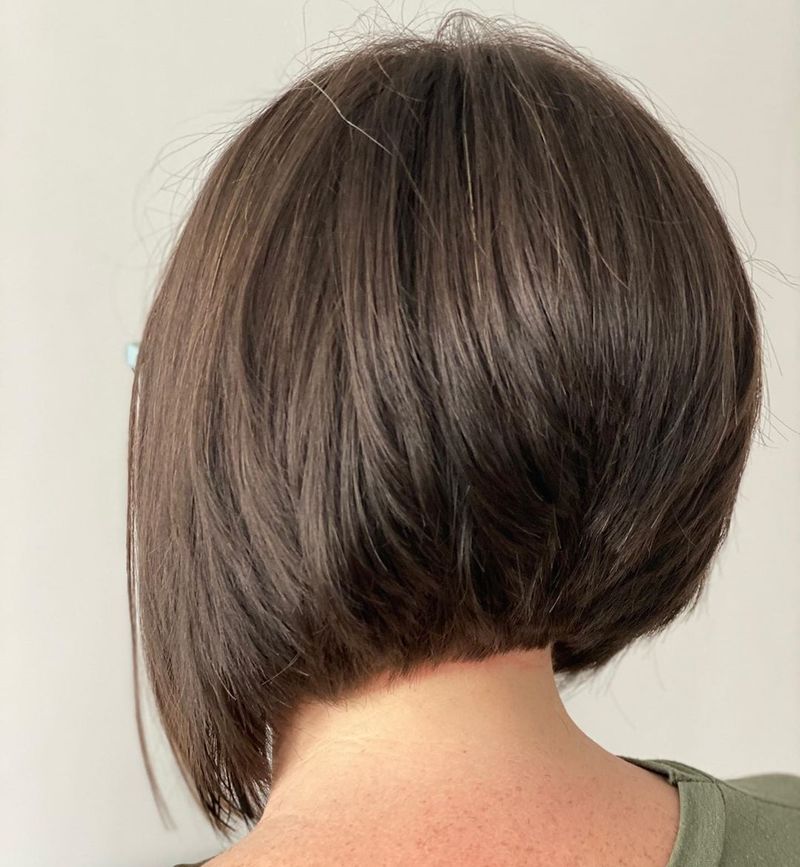 Inverted Bob