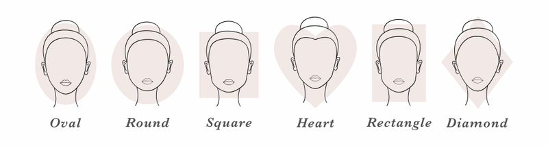 Mistake 6: Ignoring Face Shape