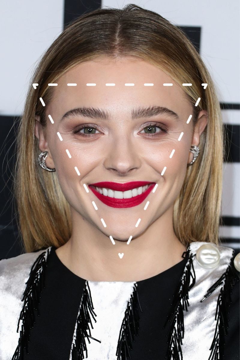 Inverted Triangle Face Layering Strategy