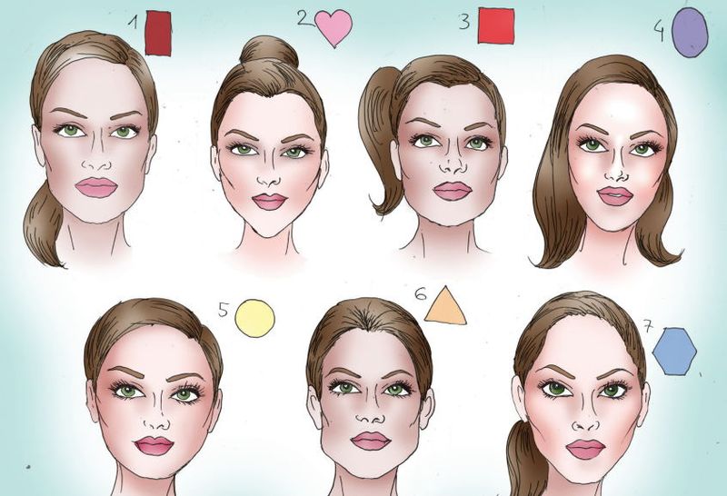 Face Shape