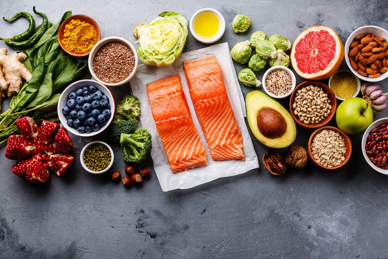 Balanced Nutrition
